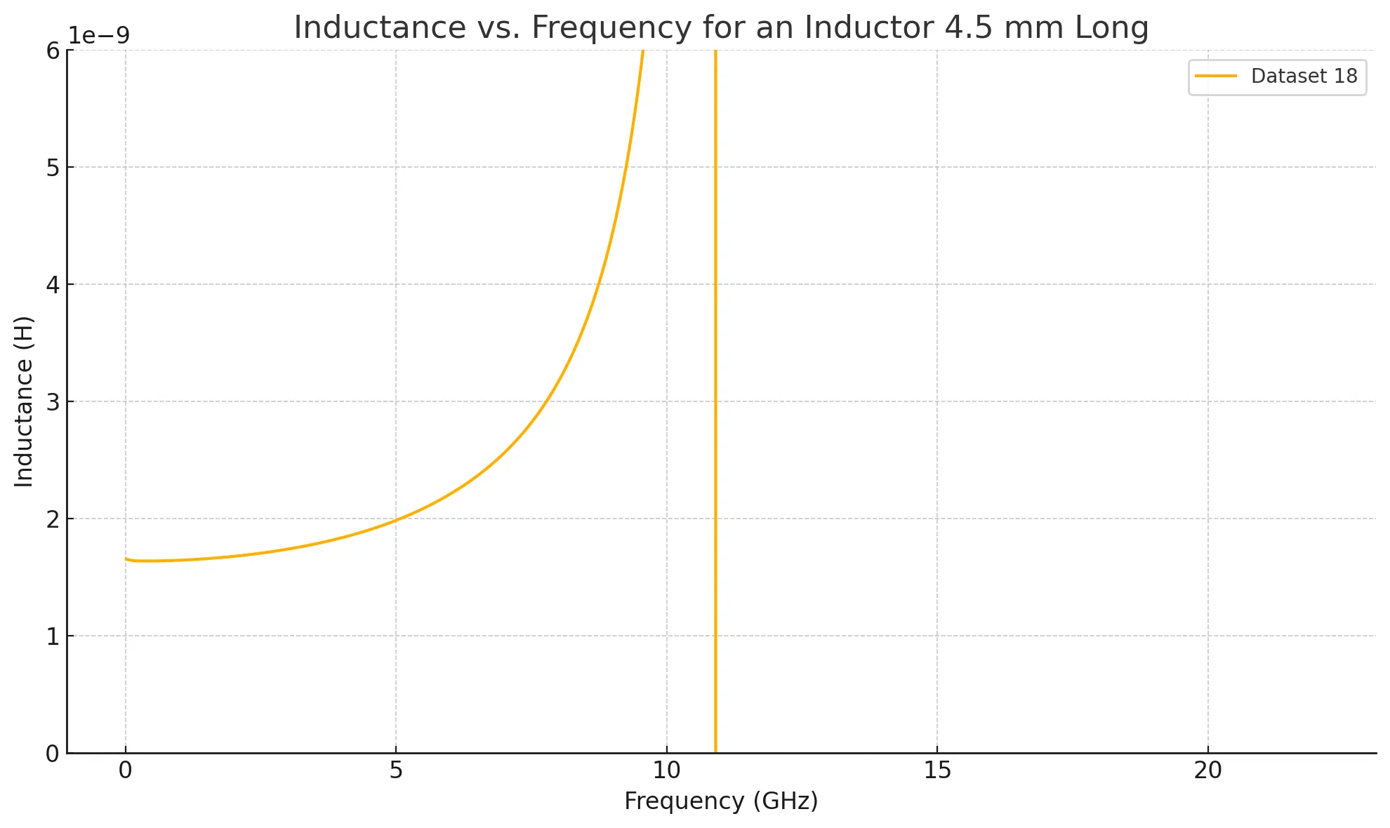 4_5mm_inductor.png